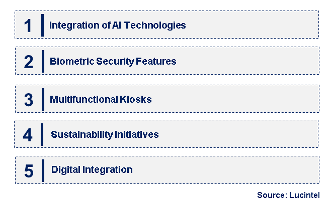 Emerging Trends in the Teller Rosette Market